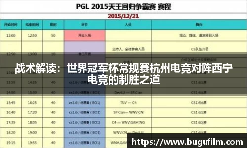 战术解读：世界冠军杯常规赛杭州电竞对阵西宁电竞的制胜之道