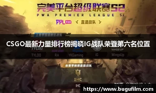 CSGO最新力量排行榜揭晓IG战队荣登第六名位置