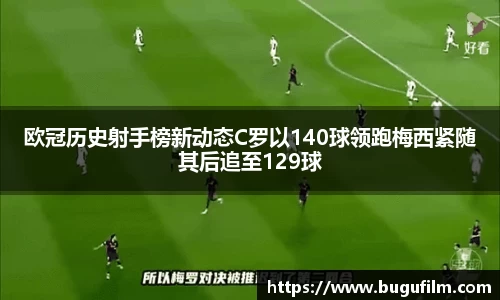 欧冠历史射手榜新动态C罗以140球领跑梅西紧随其后追至129球