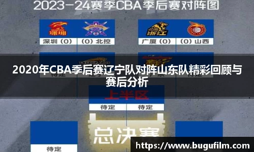 2020年CBA季后赛辽宁队对阵山东队精彩回顾与赛后分析